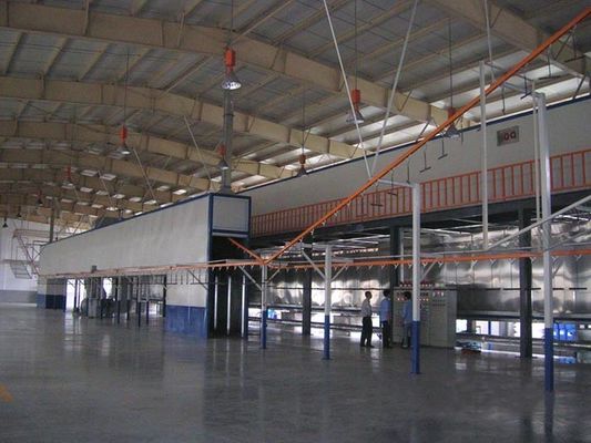 حفرت نوع كهربائيّ, غاز مسحوق يكسو فرن لآليّ مسحوق طلية