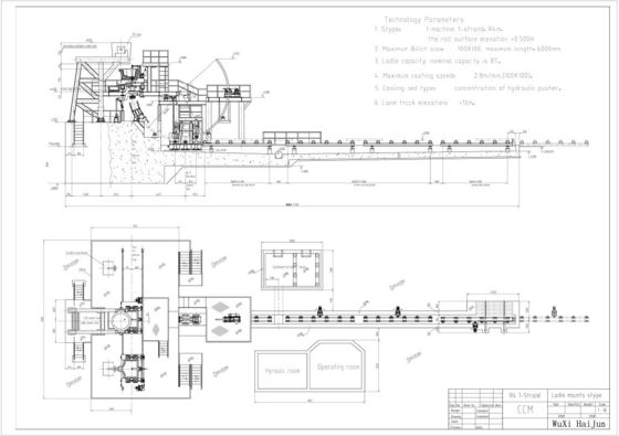 R4M 1 Machine van het Bundel Ononderbroken Afgietsel met Gietlepel zet op